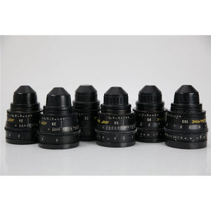 Set de 10 Obiective ARRI Ultra Primes (feet) (USED)